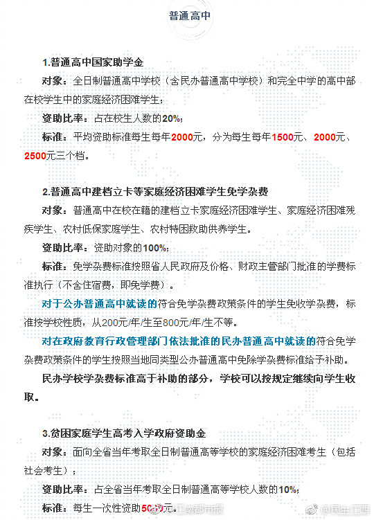 江西省发布2018年学生资助政策 最高每年每人