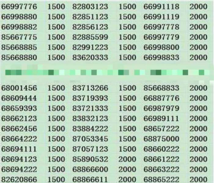 手机号码卖出2300万,比8888还牛
