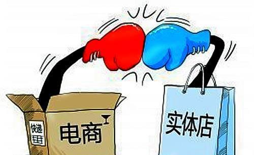 批发商和零售商之间的冲突属于什么