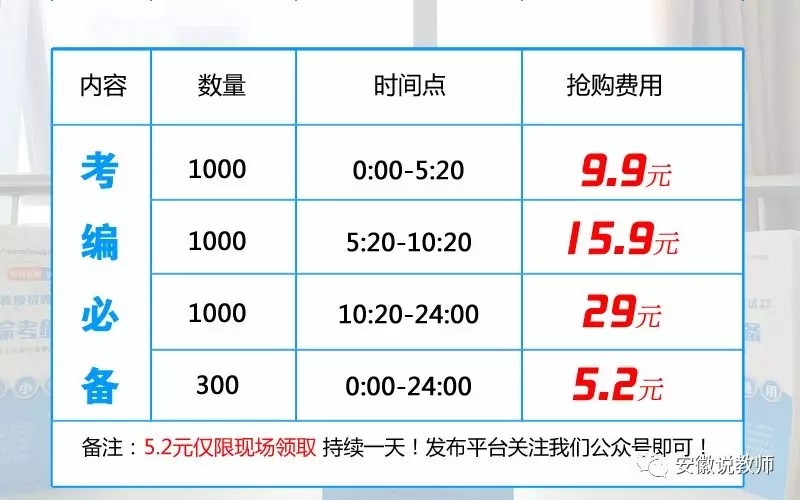 2018年安徽省中小学教师招聘考编统考考试时