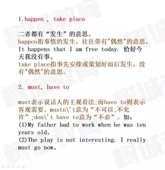 初中英语|35组意思相近用法却不同的近义词汇