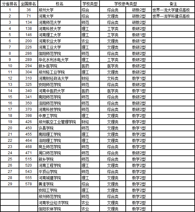 gdp增速_2018年湖北gdp(2)