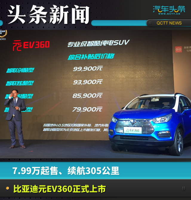 7.99万起售、续航305公里,比亚迪元EV360正式上市