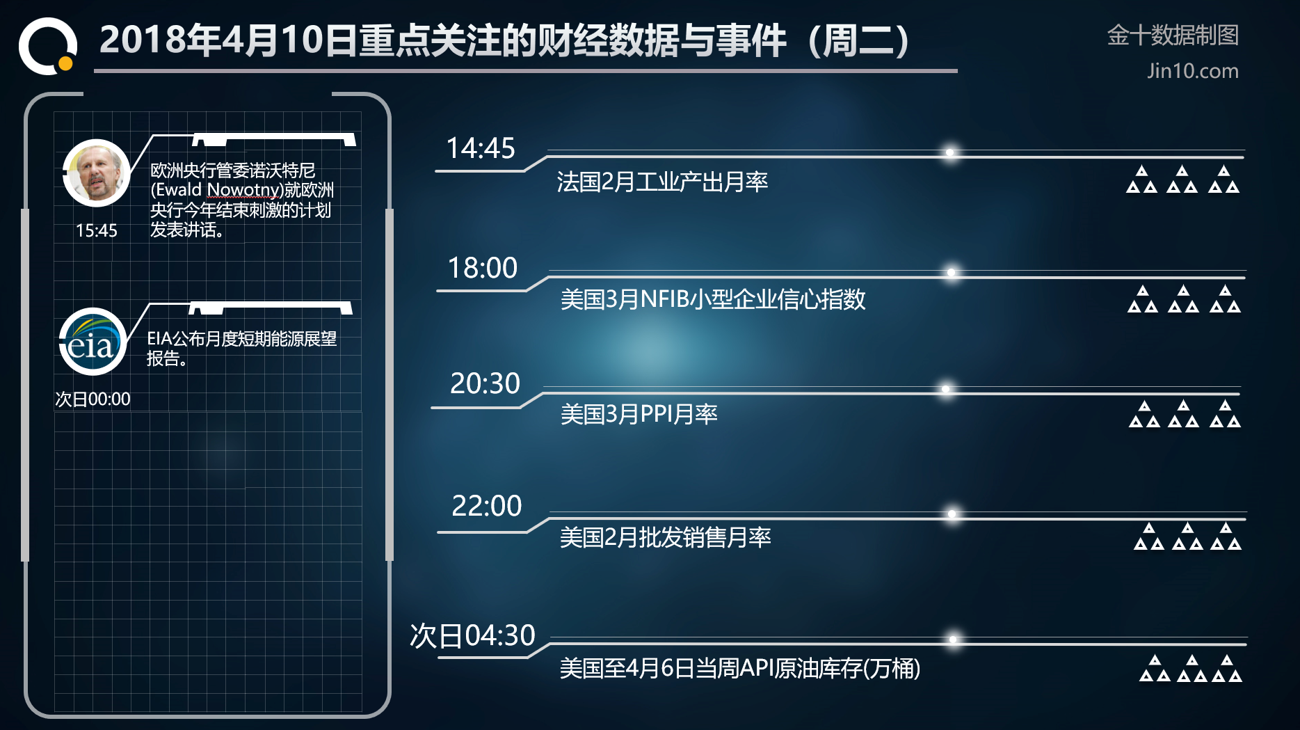 【晓雯论金】：4.10晚间黄金、原油、天然气、白银、铜策略分析470 / author:Xiaowen's Discussion on Jin / PostsID:1104921