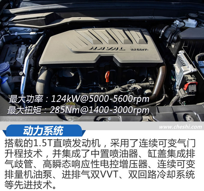 打破高油耗流言？新哈弗H6 Coupe油耗到底如何