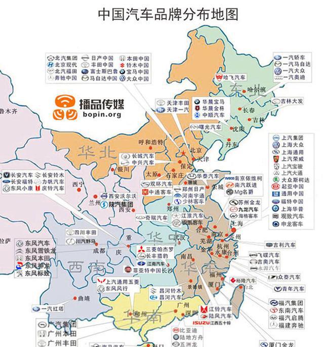 干货！简评中国各大本土汽车品牌