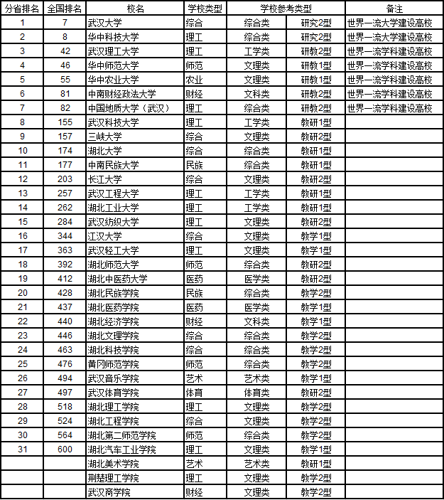 gdp增速_2018湖南gdp(2)