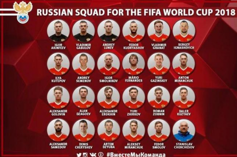 重磅整理:2018俄罗斯世界杯赛程与32强队员名