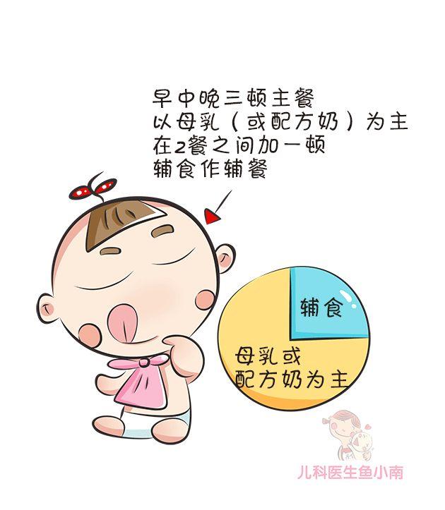 小宝宝一日三餐怎么安排?可以给宝宝吃零食吗