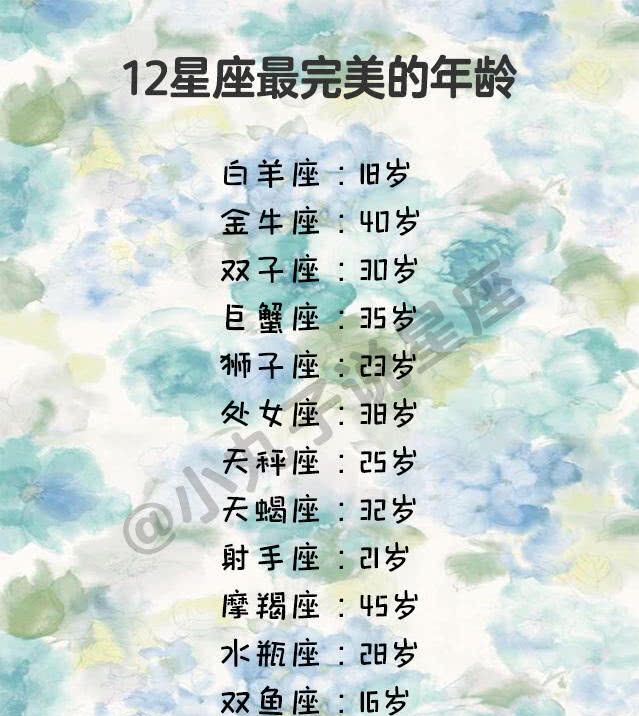 12射手10月a射手日,12星座的星座是谁?金牛座和福星座的v射手关系图片