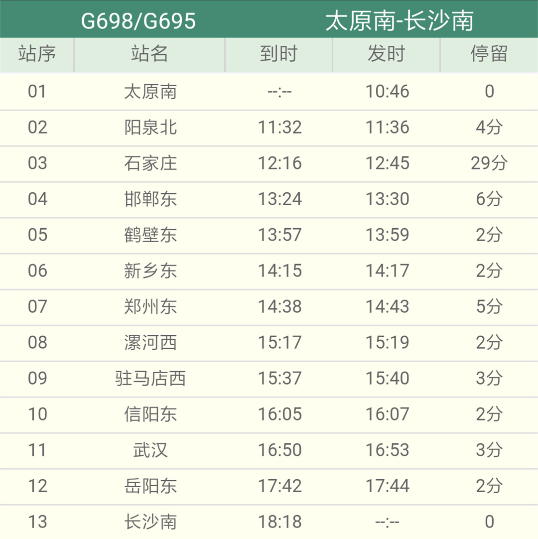 先睹为快!阳泉北站即将新增杭长高铁动车