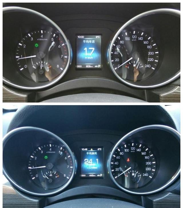 哈弗H9的真实油耗，貌似没有想象的那么夸张