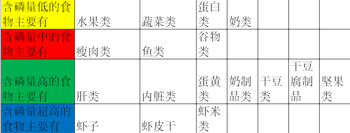 拉面中牛肉片上泛金属青光是什么情况?是