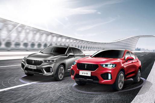 长城家族销量明显下滑，哈弗统治的时代要结束？