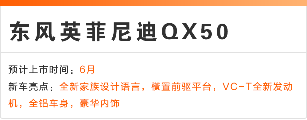 今年要买SUV的有福了，这些爆款车型即将换代！