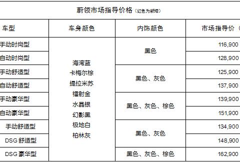 蔚领：以消费者需求为出发点 深耕旅行车市场