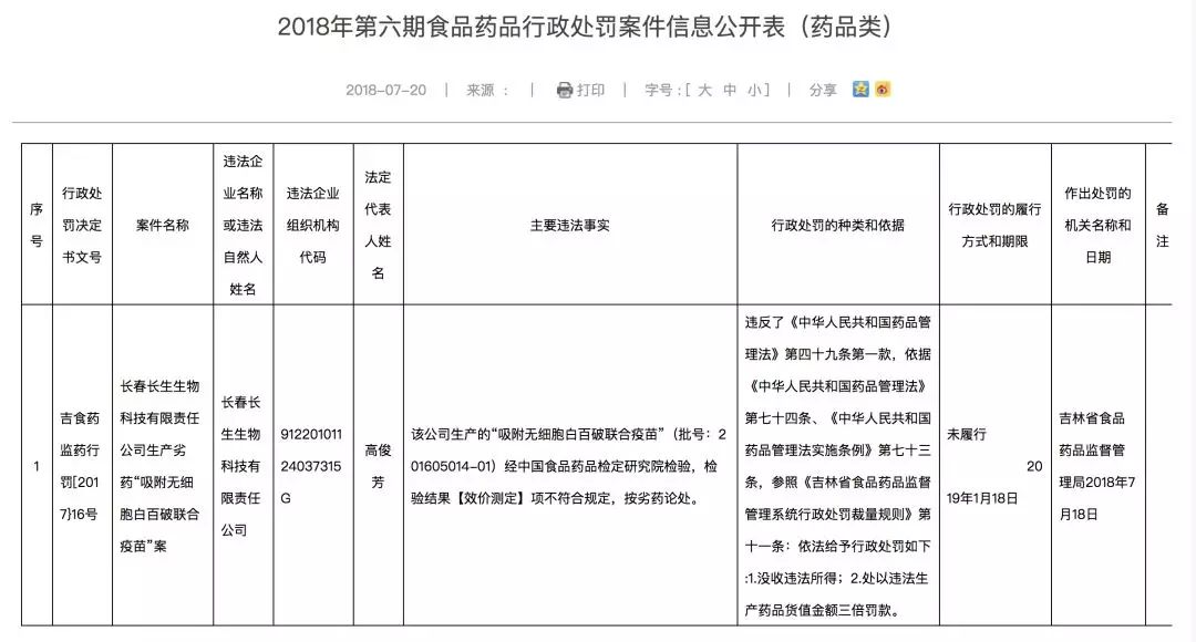 长春长生生物疫苗事件引发的法律思考