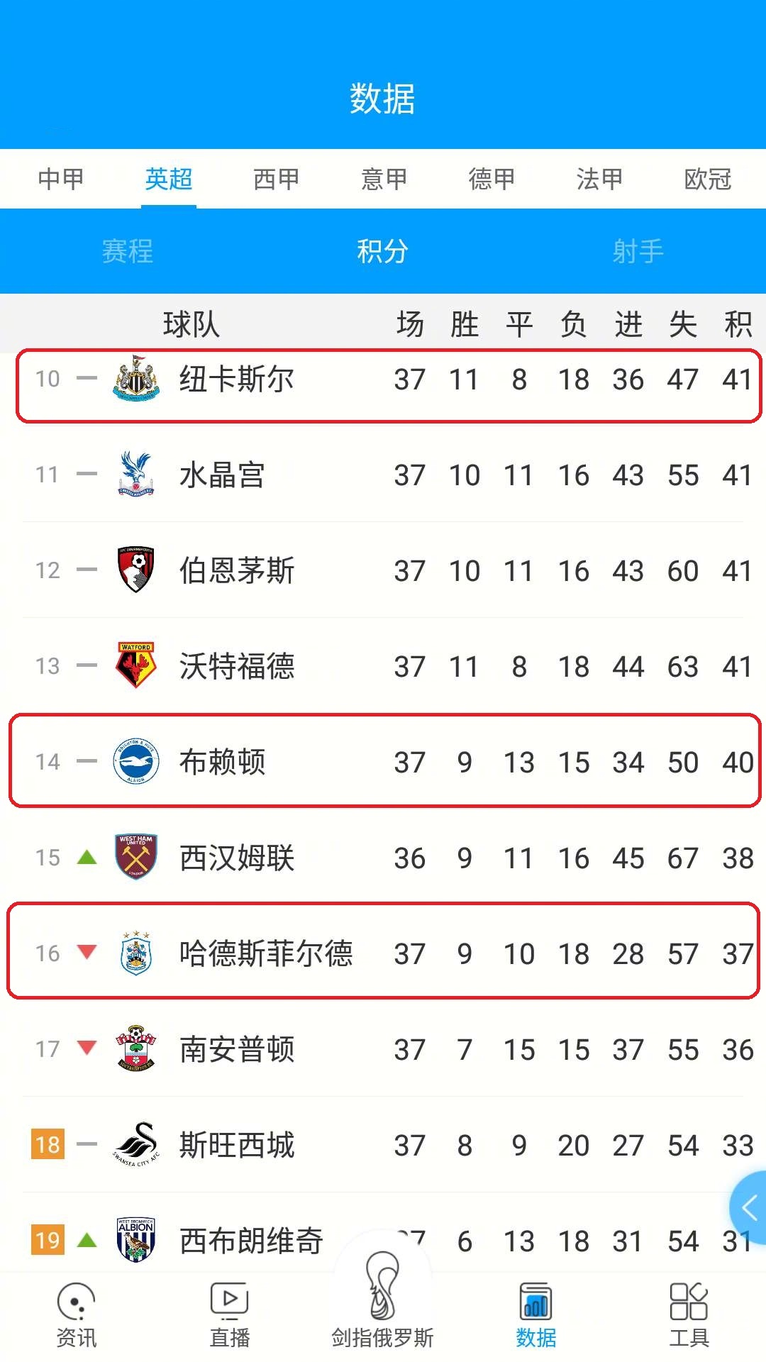 5法国足球甲级联赛场经典对决：2025年那些值得铭记的绿茵时刻