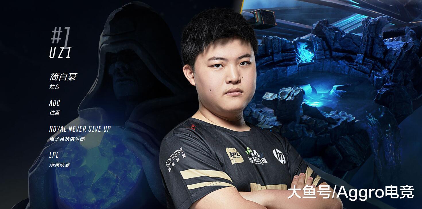 LOL: 拳头官方发布S8全球选手Top20, Rookie