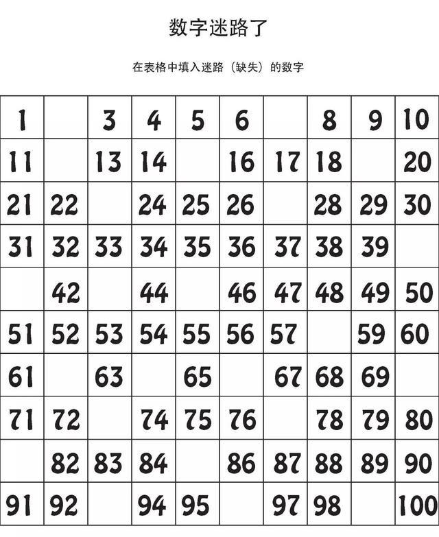 有爱的1-100数字书写练习:热心的小朋友,找回走丢的数字