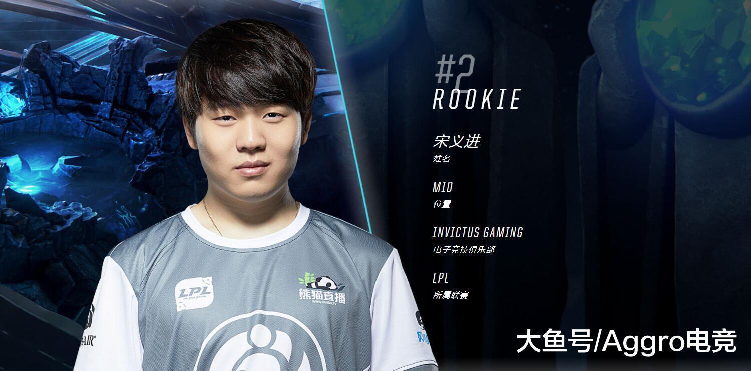 LOL: 拳头官方发布S8全球选手Top20, Rookie
