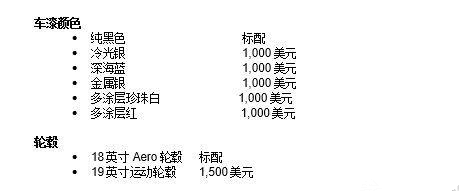 铁杆粉丝看过来，黑客破解特斯拉Model 3“工厂模式”！