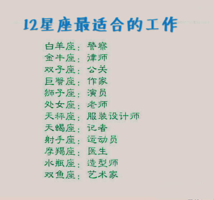 双鱼座:艺术家.三,最有老板命的星座前一名!第三名:金牛座.双鱼座的是多少岁图片