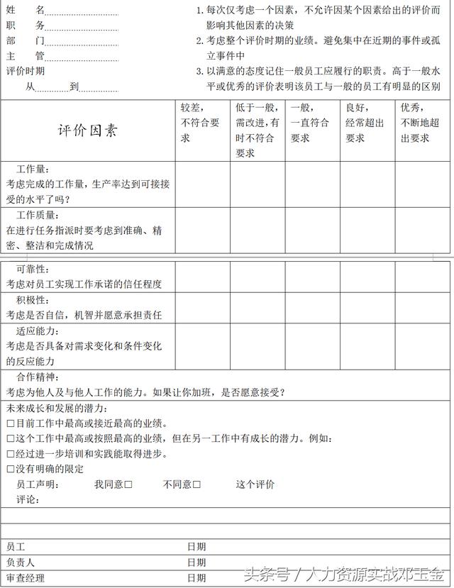 项目经理常用几种绩效考核方法,拿走不谢