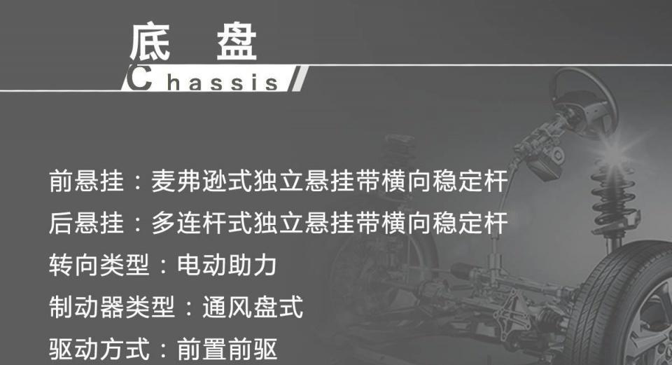 SUV中最时尚的就是他