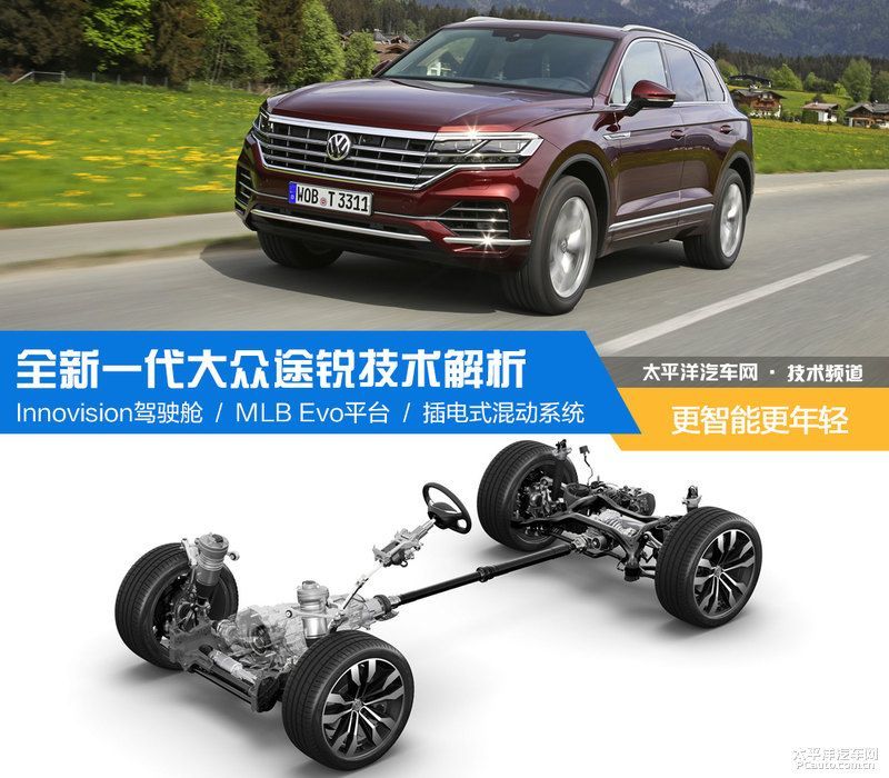 能成为品牌的旗舰SUV,全新大众途锐都搭载了哪些黑科技?
