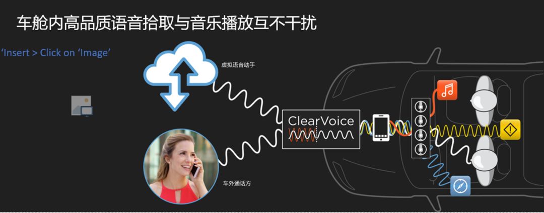 BOSE与欧司朗的黑科技,将颠覆你对汽车音响和照明的认知