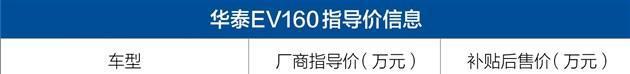 华泰新能源三款新车上市 补贴后最低仅售4.88万元