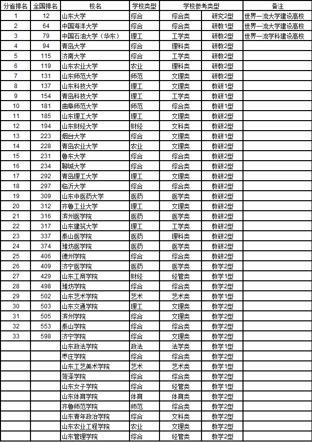 广西省地图_2018广西省gdp(3)