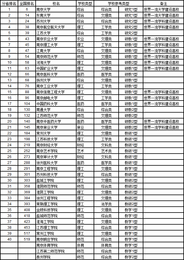 gdp增速_2018年浙江gdp