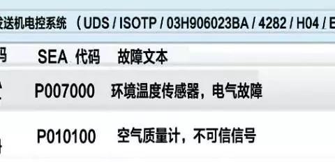 2015年大众辉腾 发动机提速无力