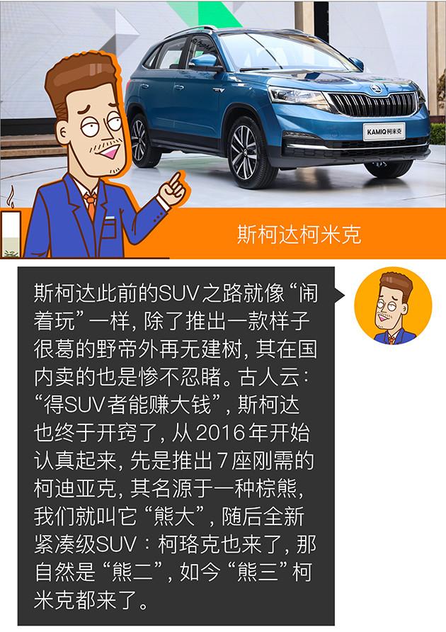 设计更年轻/身材有优势 斯柯达柯米克报到