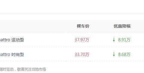 全进口带四驱，终端优惠高达8万元，底盘比A4L高各种路况都能跑