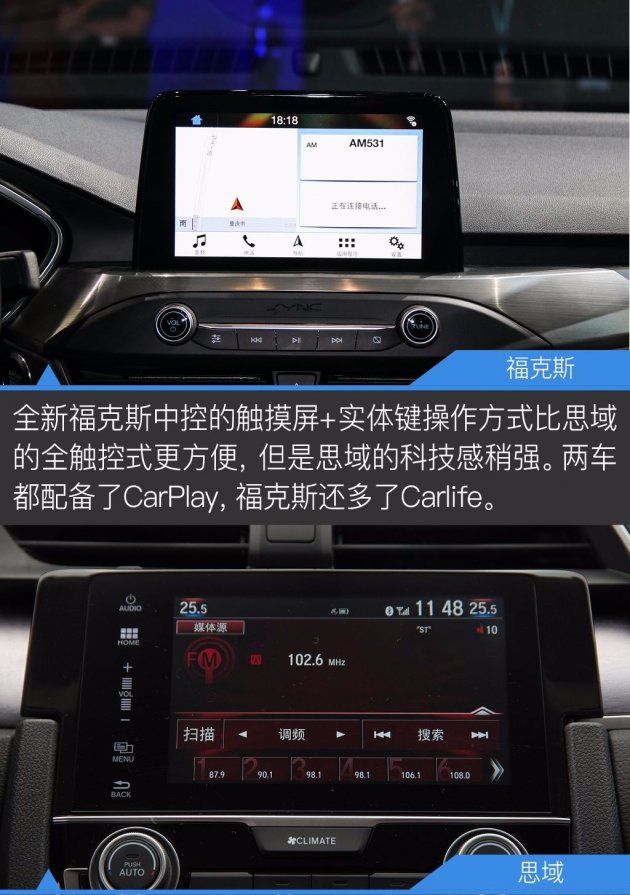 后浪催前浪？全新福特福克斯对比本田思域