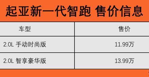 起亚新一代智跑正式上市，高颜值 高配置，11.9万起！