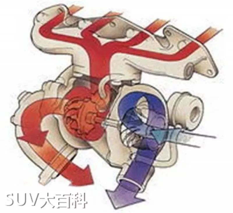奔驰用电子涡轮了?我也上某宝买一个啊!烧钱事儿小,烧车事儿大