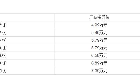 最坑人的韩系车，刚上市售9万遭疯抢，如今低配仅卖4万，还卖不动