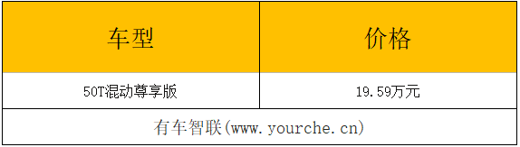 减少互联系统 荣威eRX5新增入门级车型 补贴后售19.59万