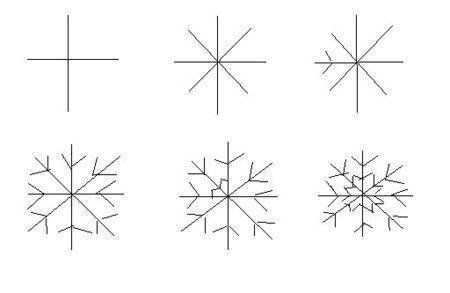 育儿简笔画雪花和雪宝宝,1分钟就学会,超级
