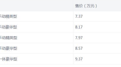 公认的最惨国产车,非常经典的文章，不看后悔