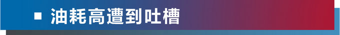 打破高油耗流言？新哈弗H6 Coupe油耗到底如何