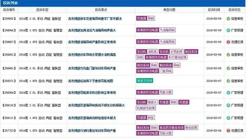 又现吉利博越发动机熄火，通病怎么治？