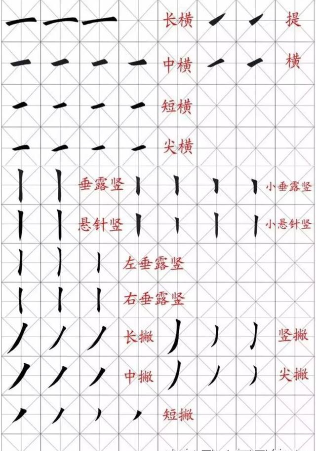 云逸书院:硬笔书法基础笔画全套教程,适合初学