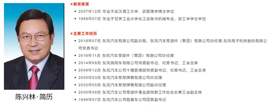 东风汽车高层人事再变动，丁绍斌、陈兴林任东风有限副总裁