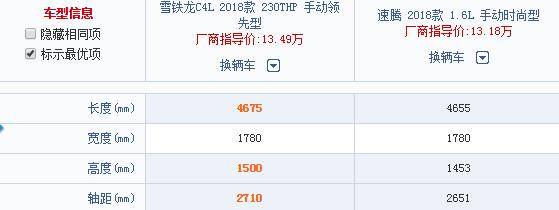 轴距尺寸超速腾的合资车，标配天窗。起售仅10万