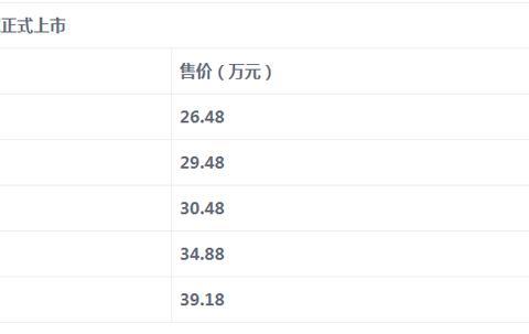 丰田皇者归来，低调奢华有内涵，迈腾雅阁着急了！